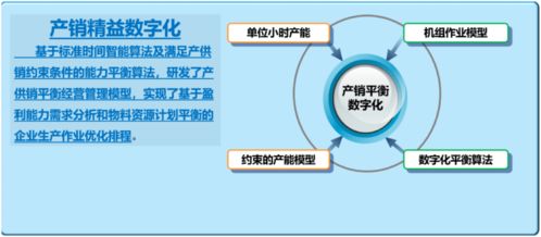 工業互聯網模式下鋼鐵數字化精益制造研究與應用——互聯網信息技術服務的驅動與賦能