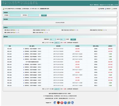 鄭州文達嶺峰助力國家中醫藥管理局，新一代郵件系統提升數字化治理效能